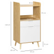 Meuble bas de cuisine TONIO aspect chêne clair et blanc