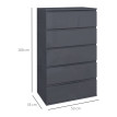 Commode 5 tiroirs style contemporain laqué gris