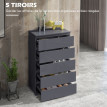 Commode 5 tiroirs style contemporain laqué gris