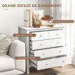 Commode 5 tiroirs style contemporain poignées boutons métal MDF blanc