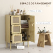 Meuble bas salle de bain ASTINE aspect bois