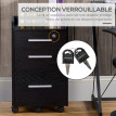 Caisson de bureau WATTA aspect bois noir