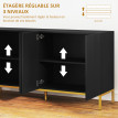 Buffet design 4 portes ORAYA noir et doré