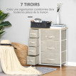 Meuble de rangement OLIVIA blanc et gris clair