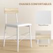 Ensemble table à manger 2 chaises ELORA aspect chêne et blanc