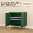 Buffet 2 portes avec étagère réglable FARO vert