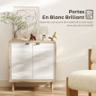 Buffet style nordique 2 portes LISBOA blanc laqué et bois clair