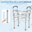 Siège de douche réglable avec accoudoirs IANA bleu clair et blanc