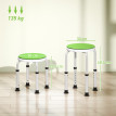 Tabouret de douche pivotant DELIS vert et blanc