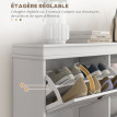Meuble à chaussures 4 portes POLNA blanc