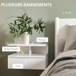 Lot de 2 tables de chevet murales NIALO blanc