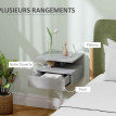 Lot de 2 tables de chevet murales VERONA gris ciment