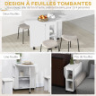 Table de cuisine rabattable ovale LINA blanche