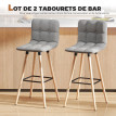 Lot de 2 tabourets de bar KEYA gris