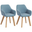 Lot 2 Chaises Pedric Design Scandinave Velours Bleu Bois Salon Bureau