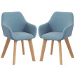Lot 2 Chaises Pedric Design Scandinave Velours Bleu Bois Salon Bureau
