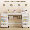 Table Perdita Couture Pliable Rangements Roulettes Blanc Organisé Créatif