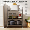 Desserte Damette Chariot Cuisine Inox 3 Étages Mobile Argenté 60x35x77 cm
