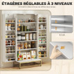 Armoire Sofronia Cuisine Design 2 Portes Effet Claustra Blanc & Doré Élégante