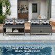 Banc Coffre Gaudioso Rangement Extérieur Confortable Gris 2 Places 160L