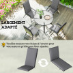Lot 4 Coussin Foxmere Assise & Dossier Jardin Résistant Gris Anthracite