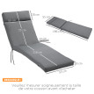 Matelas Transat Friedhilde Confort Optimal Extérieur Gris Foncé 196x55cm