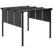 Pergola Mabilia Toiles Coulissantes Anthracite Extérieur Contemporain 297x297cm