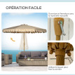 Parasol Inocencio Octogonal Inclinable 264cm Beige Jardin Terrasse Piscine Acier Aspect Bois