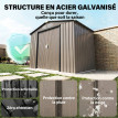 Abri de Jardin Frostgate Robuste Élégante Rangement Sécurisé Chocolat