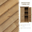 Armoire Sulpice Rangement Jardin Extérieur Étanche Sapin Pré-Huilé Bois Naturel