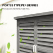 Armoire Jardin Magloire Rangement Extérieur Étanche Bois Gris 87x46x96cm