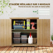 Armoire Jardin Kenelm Rangement Extérieur Étanche Sapin Massif Naturel 77x88 cm