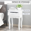 Table de chevet Rosio moderne avec tiroir blanc