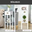 Cora table d appoint moderne blanche