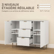 Buffet Erlisas rangement cuisine cannelé tiroirs étagères blanc