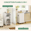 Meuble à repasser Selova pliant 2 en 1 avec roulettes et rangement blanc