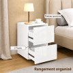 Ylova Lot de 2 Tables de Chevet avec 2 Tiroirs Haute Brillance Blanc
