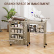 Table de couture Kaseval pliable sur roulettes avec rangements gris
