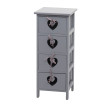 Commode Forli - armoire à tiroirs - 4 tiroirs avec curs 70x29x25cm - look shabby - vintage - gris-bleu